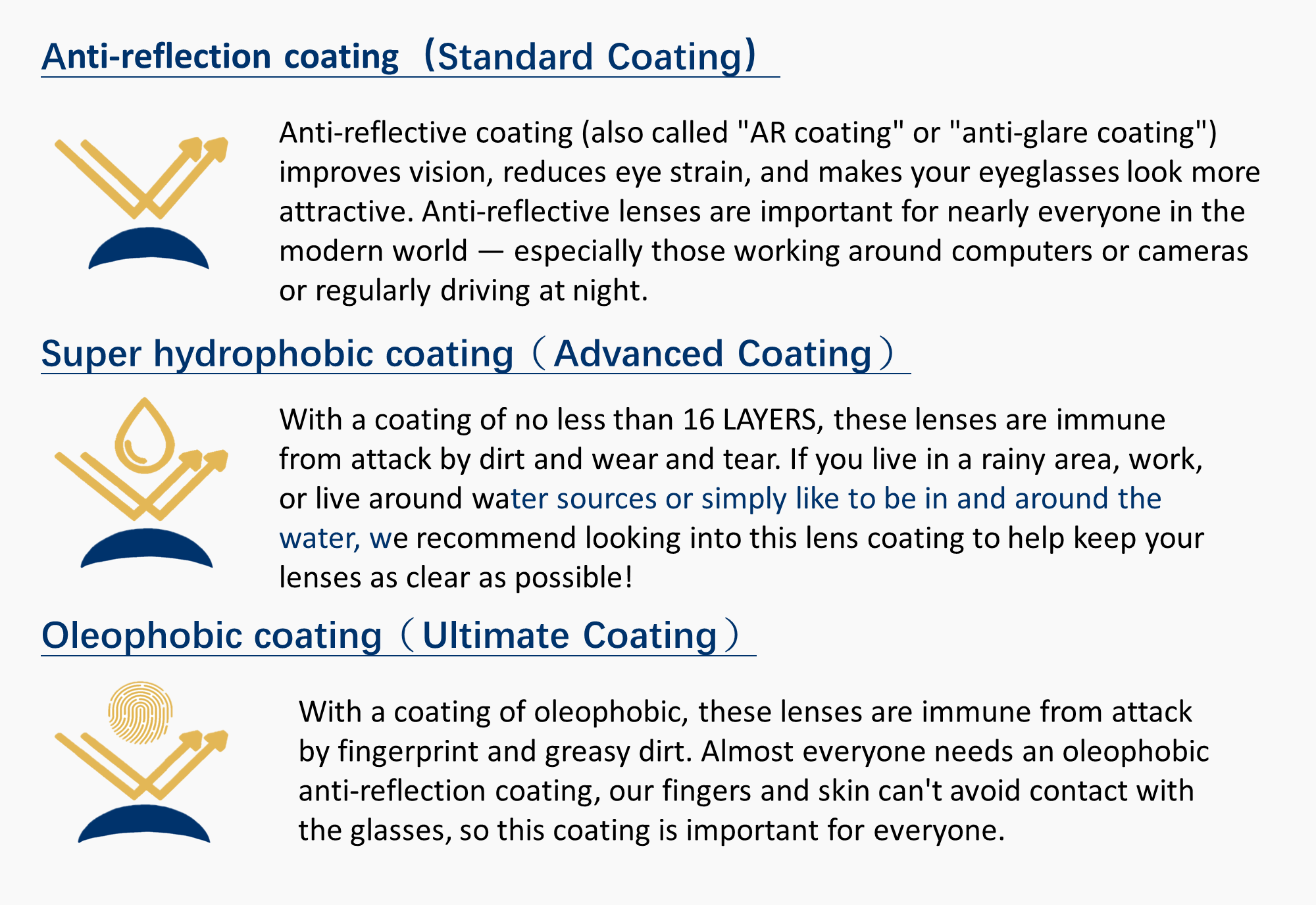 Lens Coating Banner