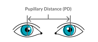 PD Measurement Banner 1