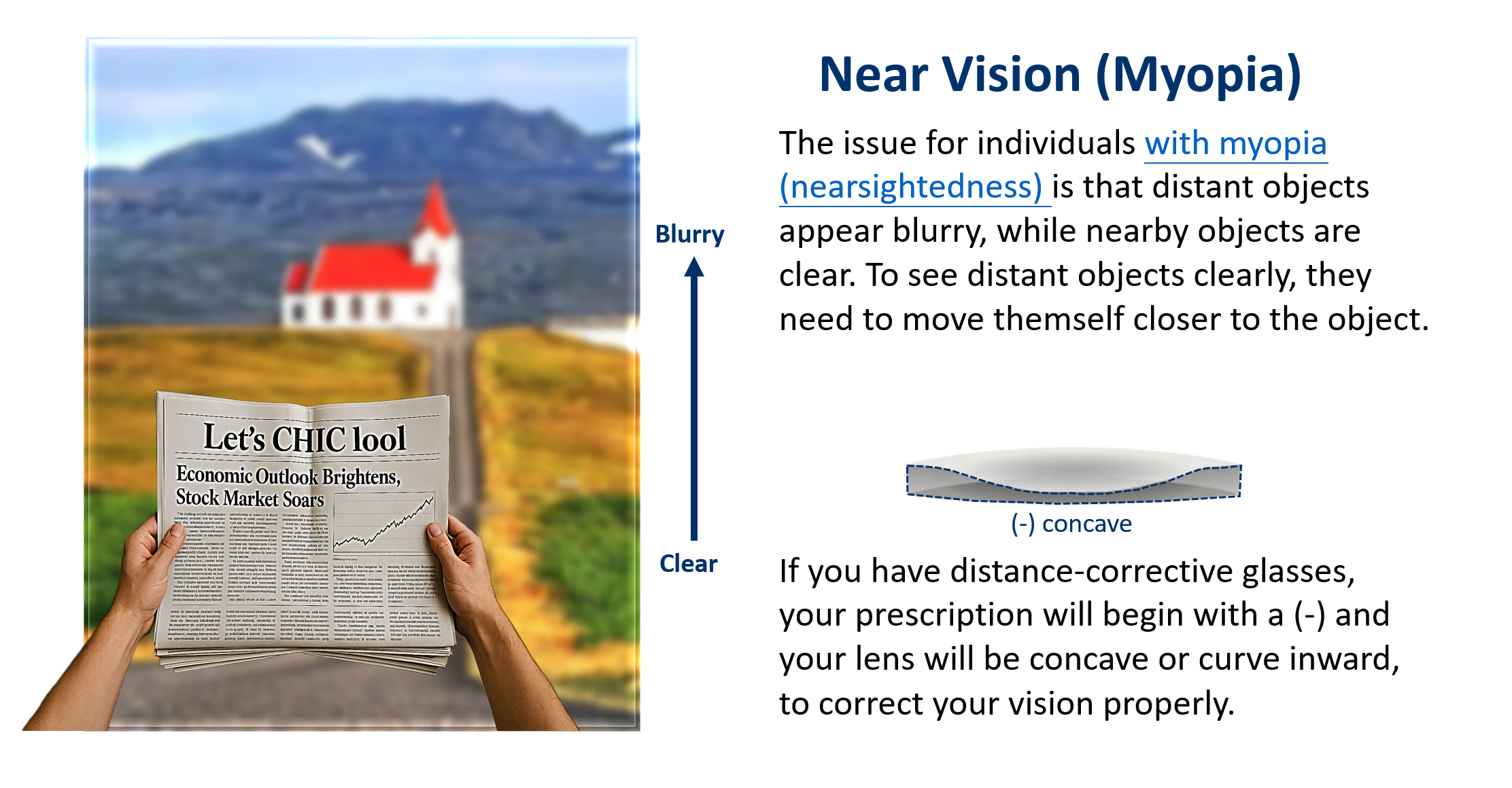 Single Vision Banner 1