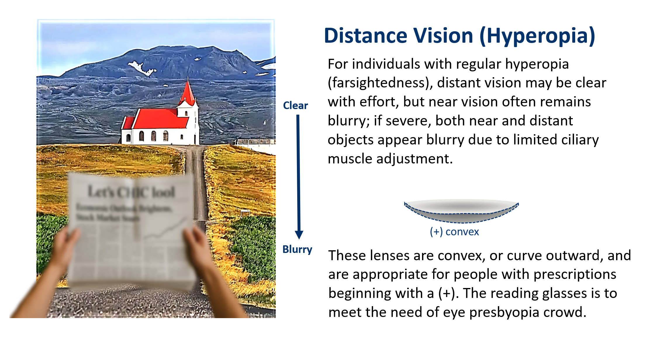 Single Vision Banner 3
