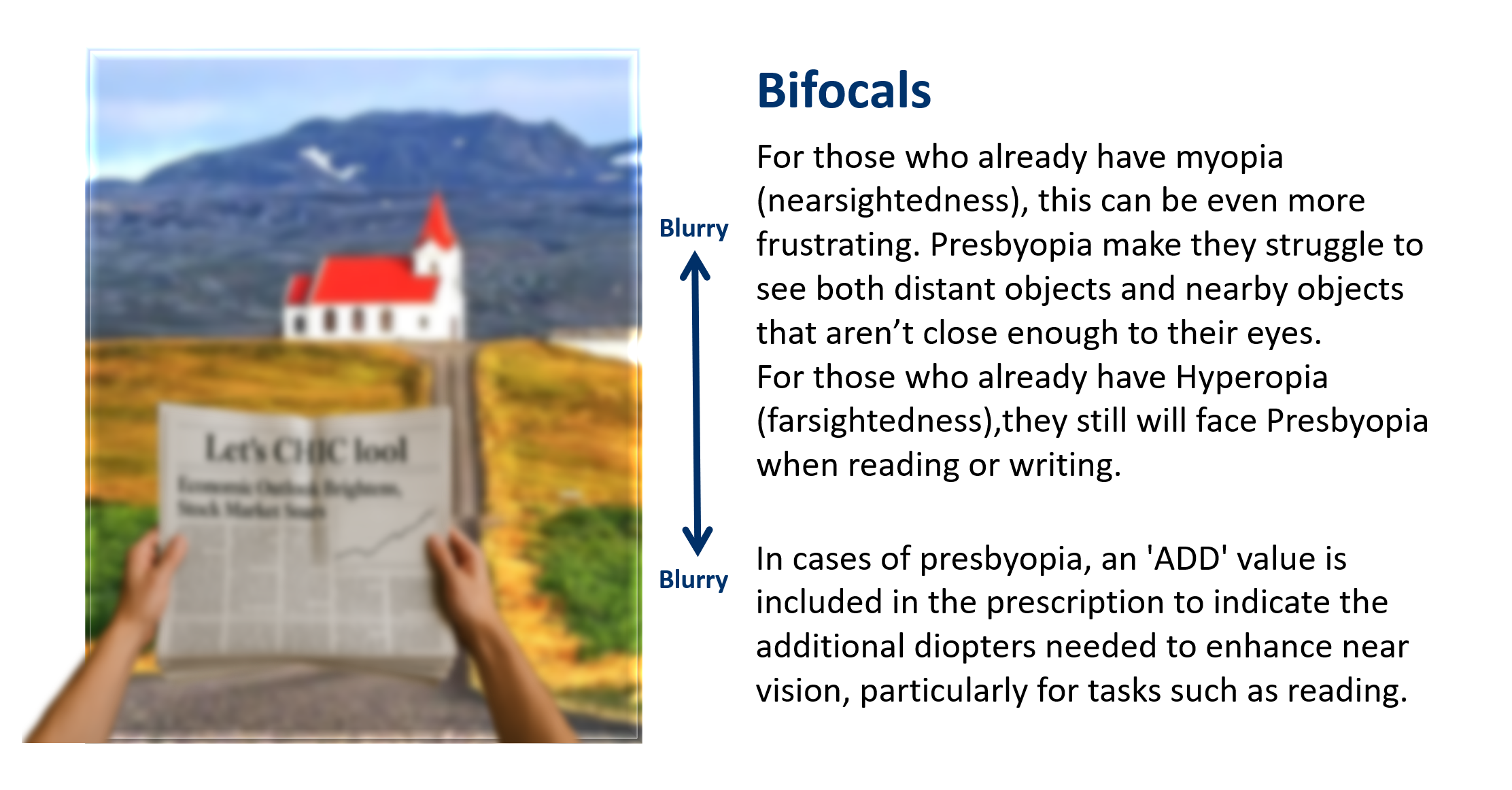 Bifocals Banner 1