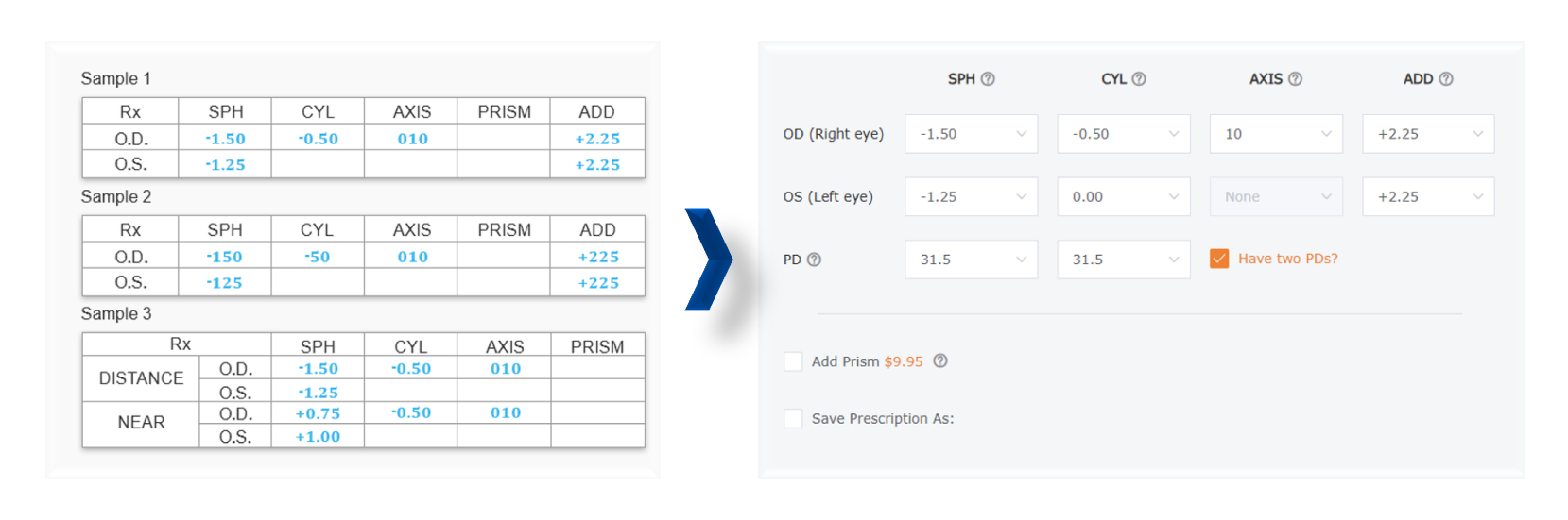 Progressive Prescription Banner